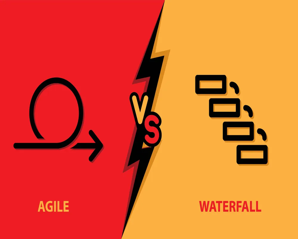 Agile or Waterfall 
