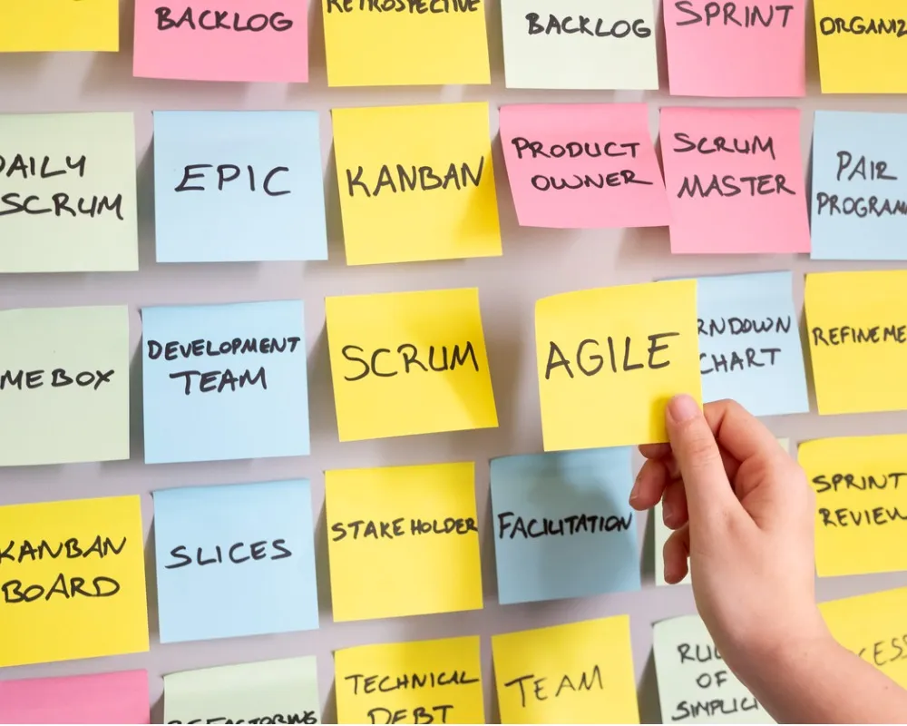 Agile Project Management Cover Image