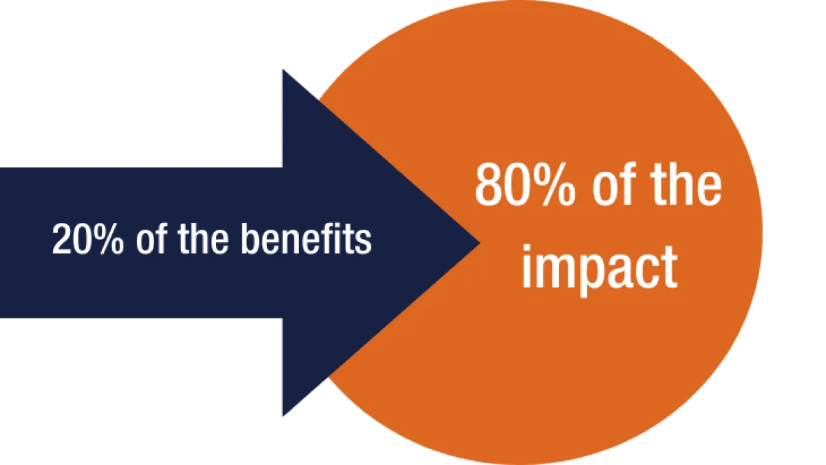 Realize_impact Image